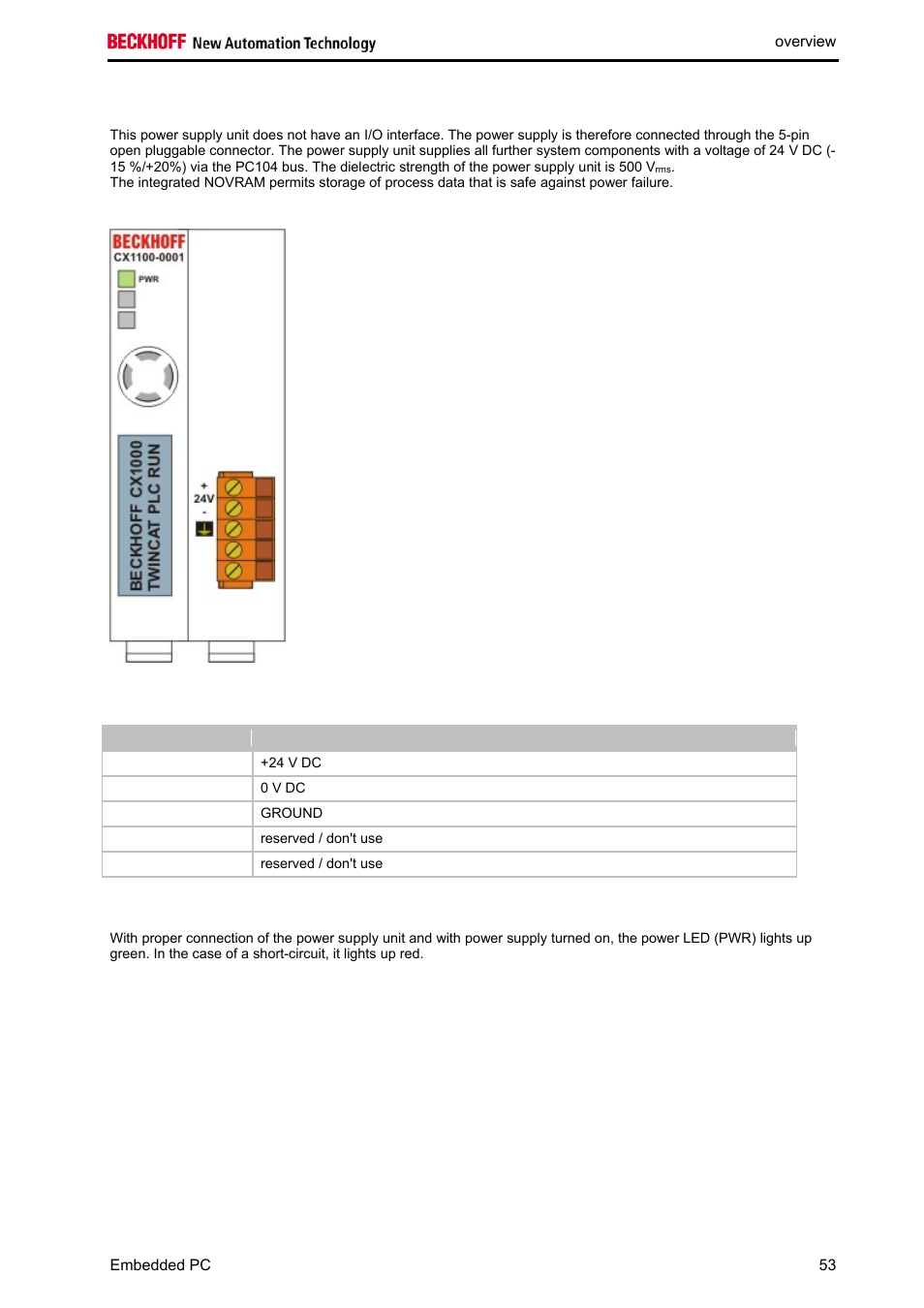 BECKHOFF CX1020 User Manual | Page 55 / 123