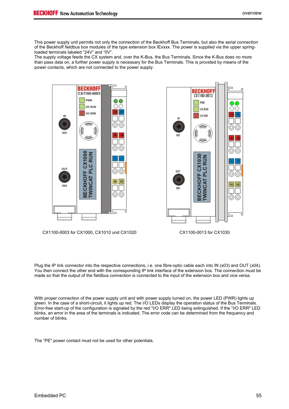 Pe power contacts | BECKHOFF CX1020 User Manual | Page 57 / 123