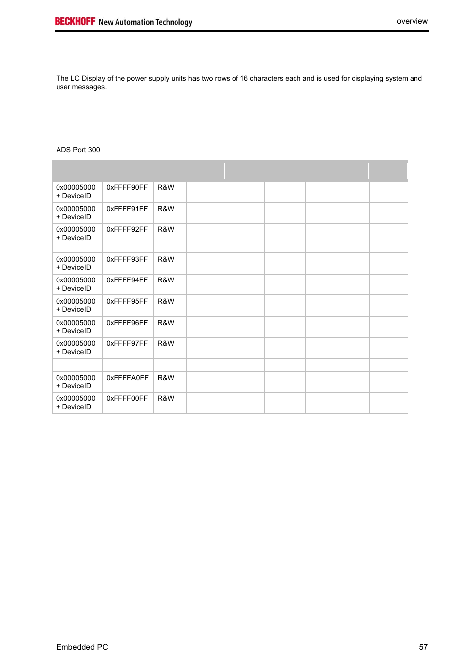 Lc display | BECKHOFF CX1020 User Manual | Page 59 / 123