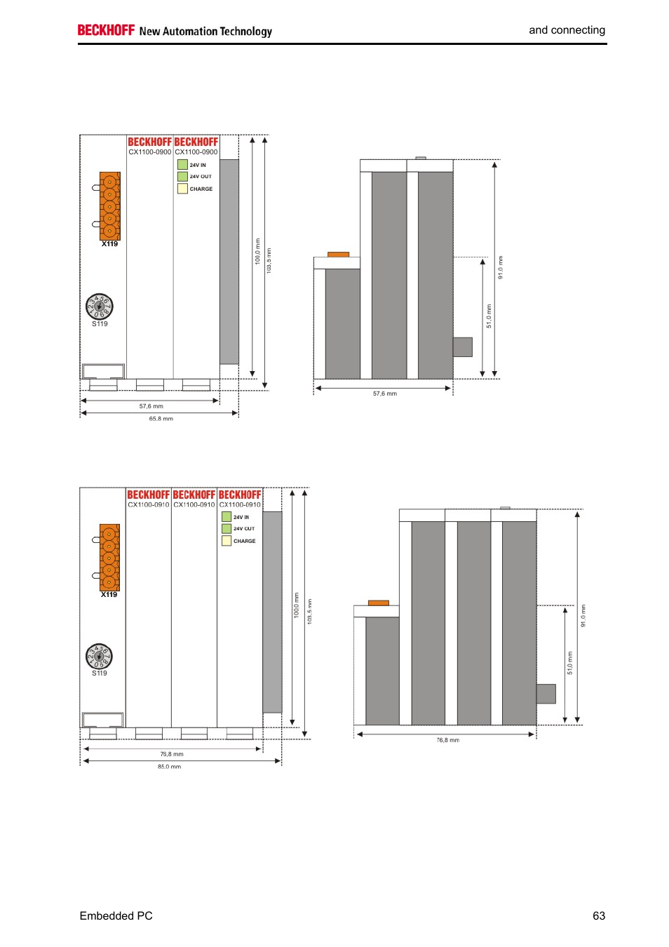 BECKHOFF CX1020 User Manual | Page 65 / 123