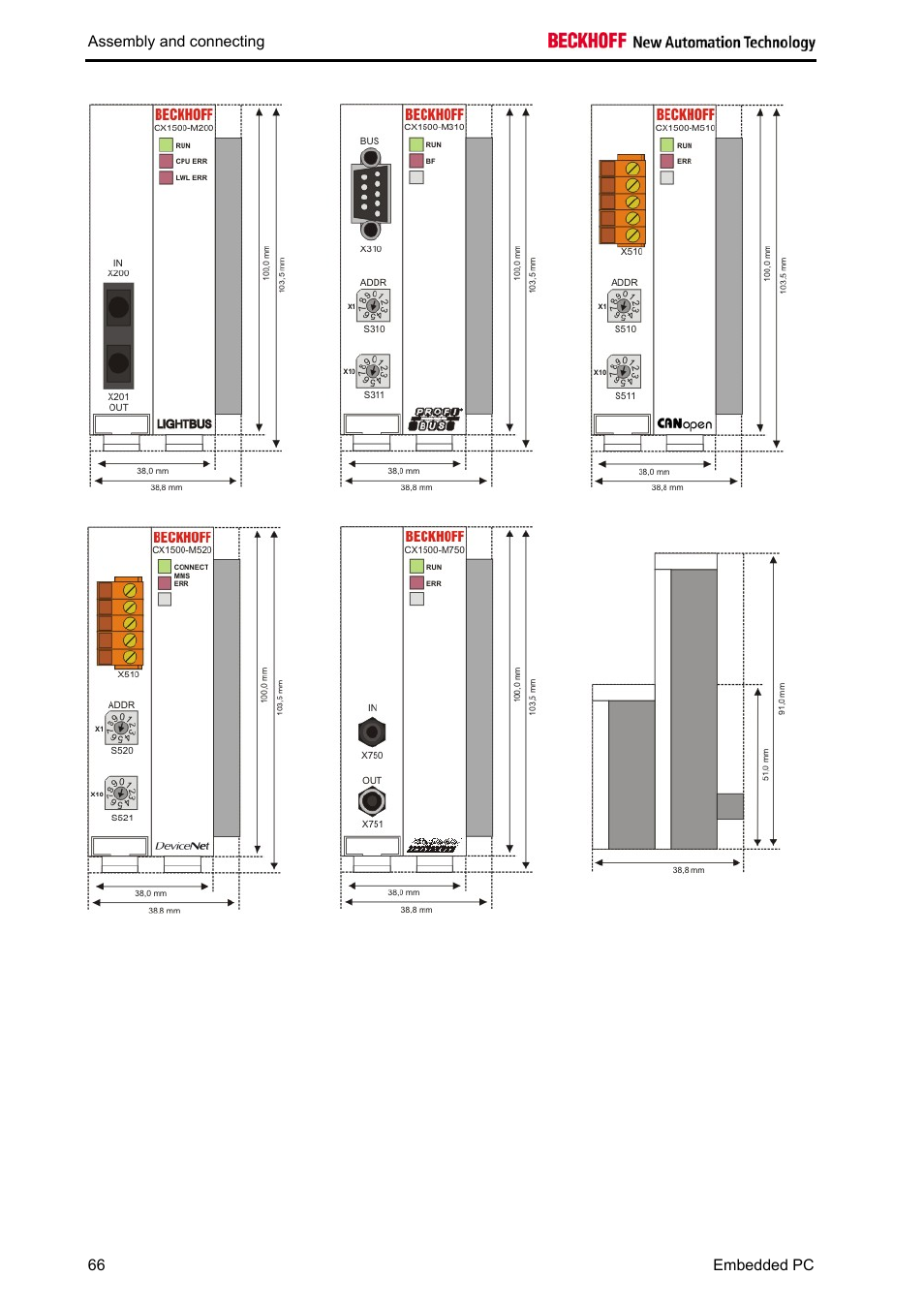 BECKHOFF CX1020 User Manual | Page 68 / 123