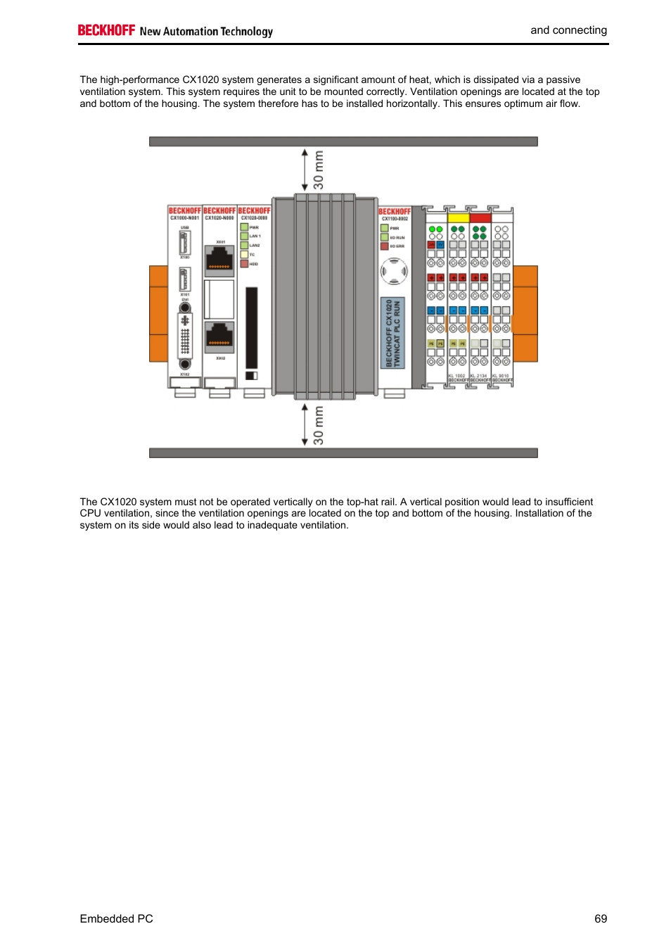 BECKHOFF CX1020 User Manual | Page 71 / 123