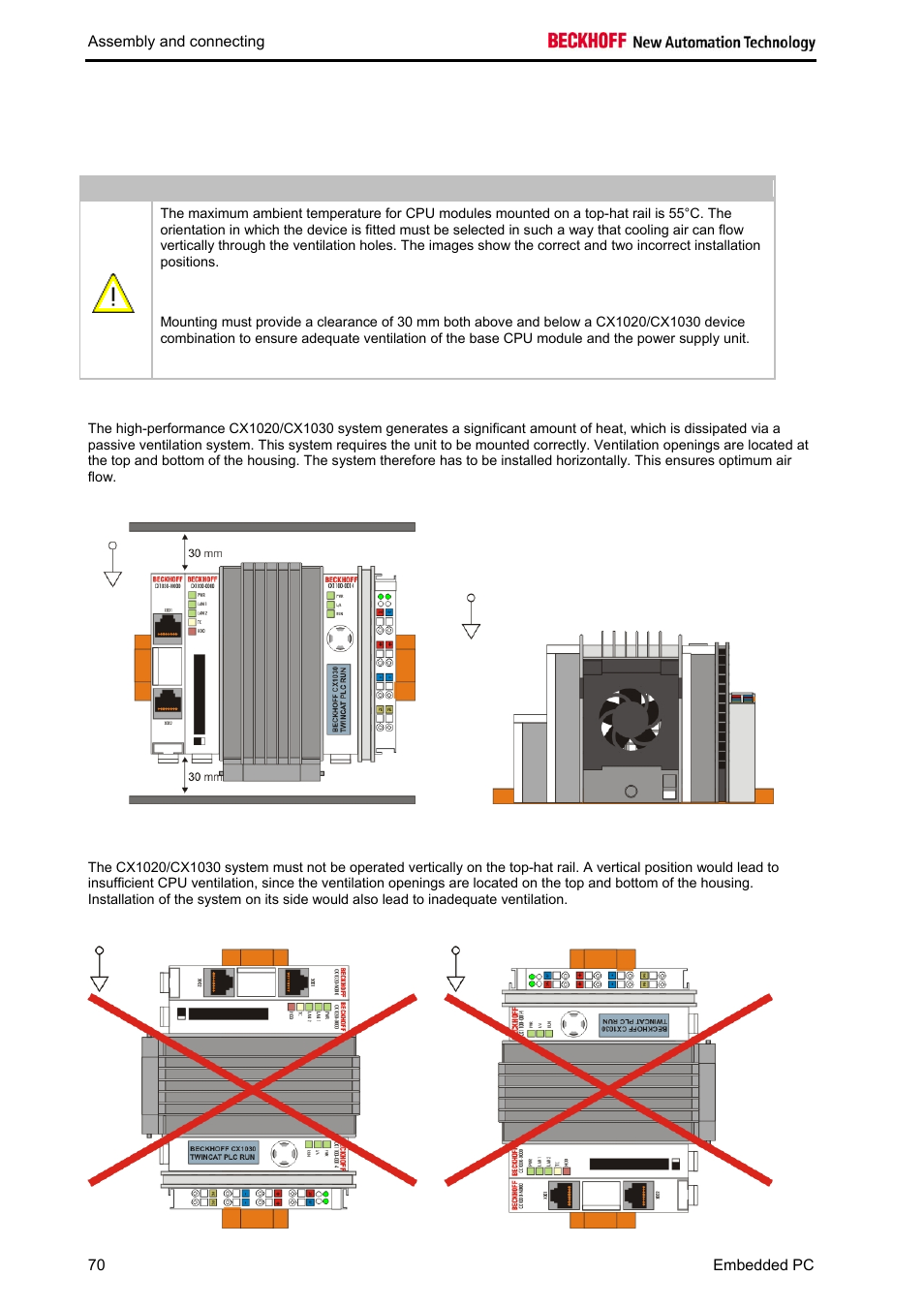 Installation positions with active cooling (fan), Observe minimum clearance | BECKHOFF CX1020 User Manual | Page 72 / 123