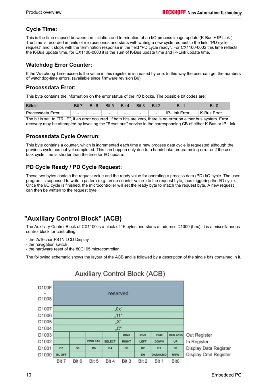 Auxiliary control block" (acb), Cycle time, Watchdog error counter | Processdata error, Processdata cycle overrun, Pd cycle ready / pd cycle request | BECKHOFF CX1100-000x User Manual | Page 12 / 66