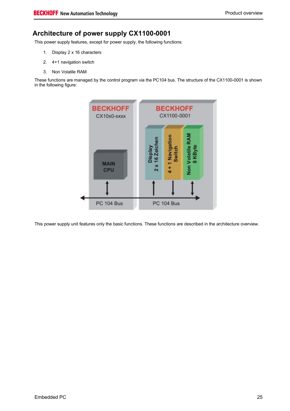 BECKHOFF CX1100-000x User Manual | Page 27 / 66