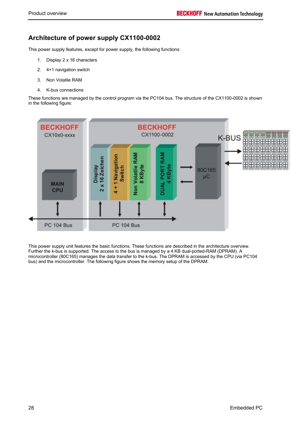 BECKHOFF CX1100-000x User Manual | Page 30 / 66