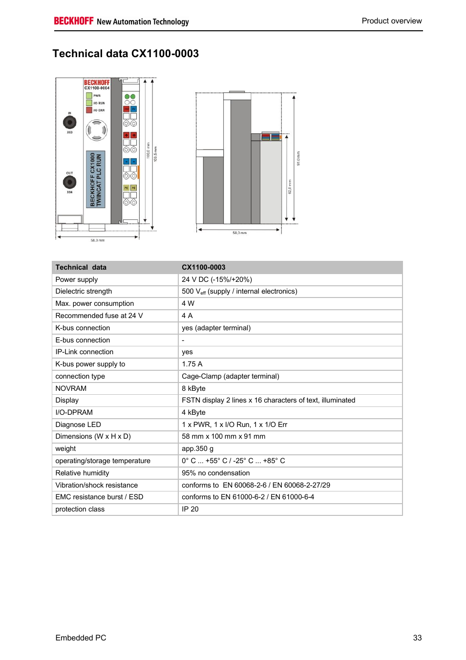 BECKHOFF CX1100-000x User Manual | Page 35 / 66