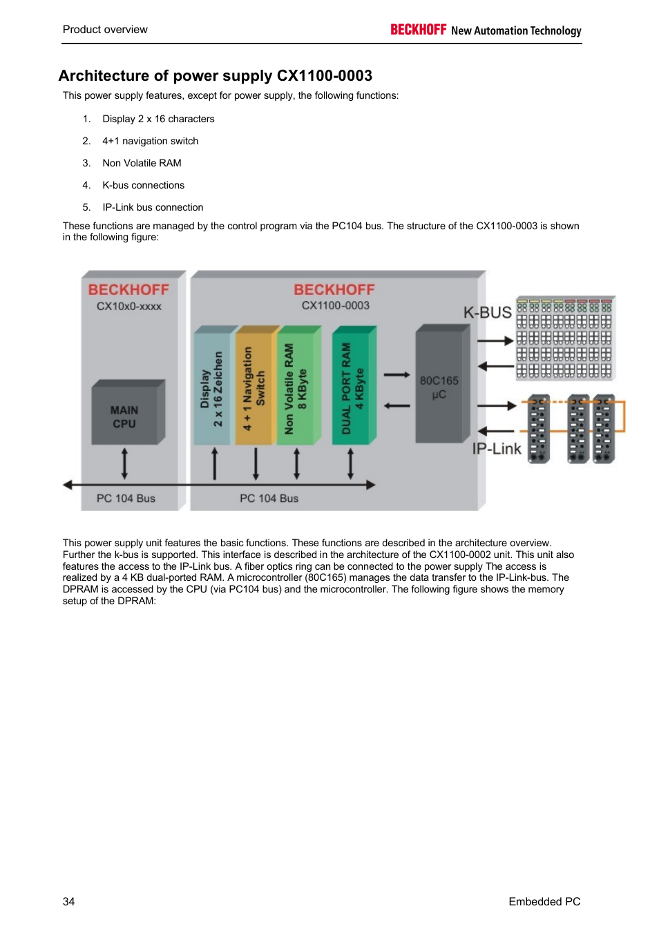 BECKHOFF CX1100-000x User Manual | Page 36 / 66