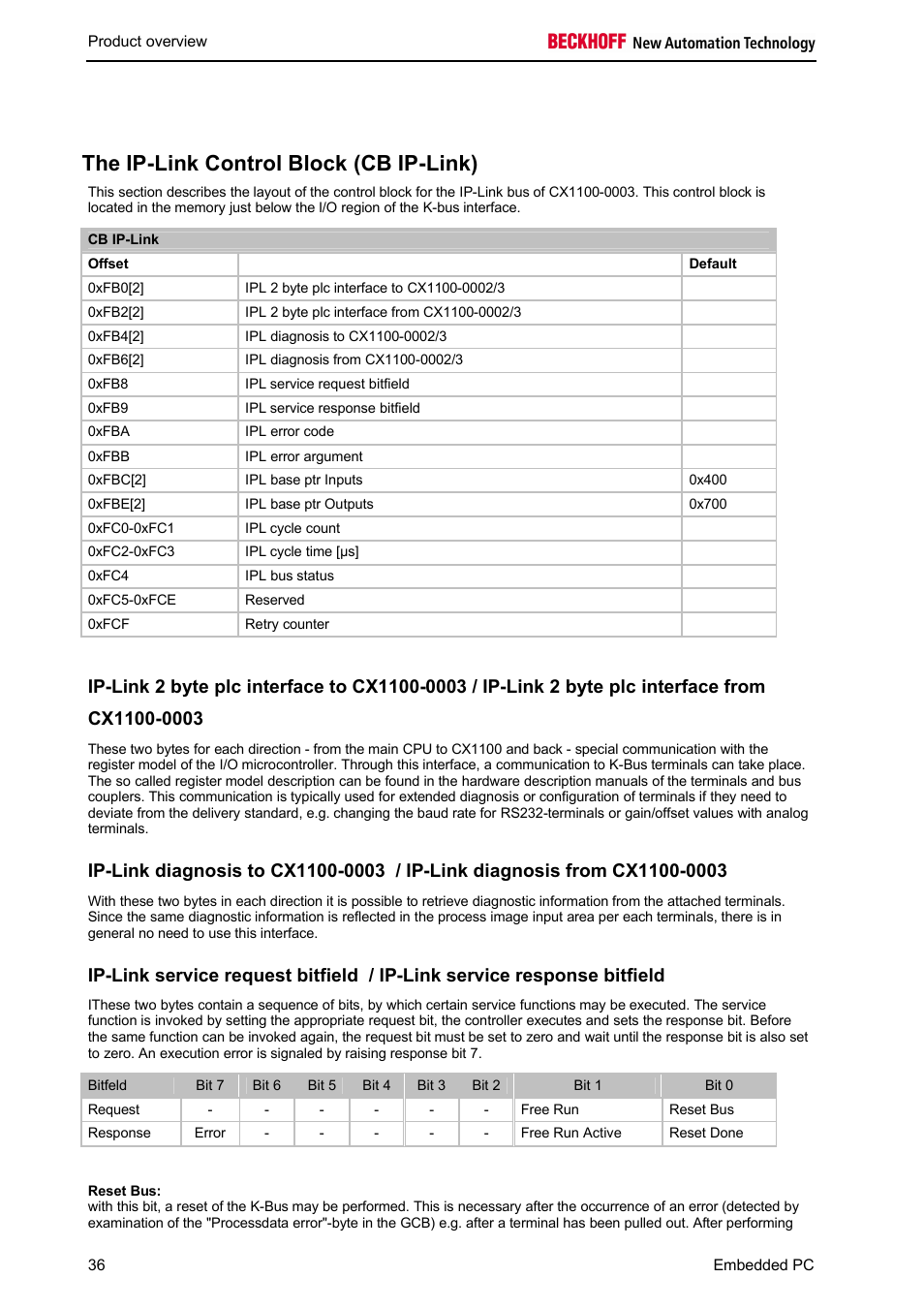 The ip-link control block (cb ip-link) | BECKHOFF CX1100-000x User Manual | Page 38 / 66