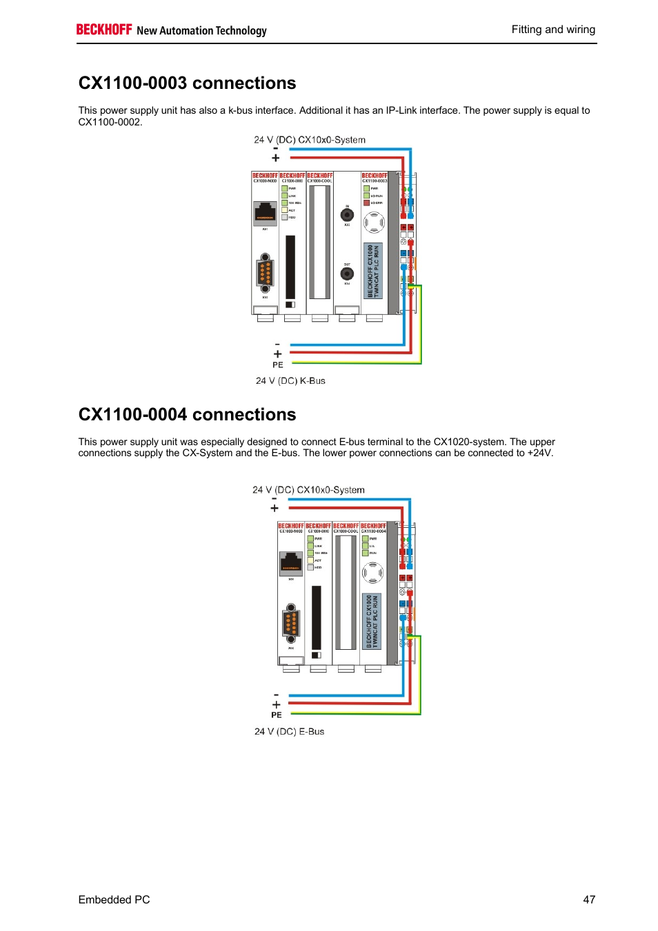 BECKHOFF CX1100-000x User Manual | Page 49 / 66