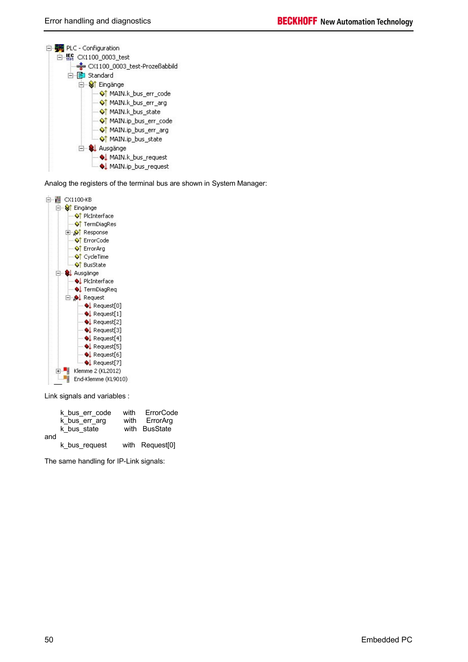 BECKHOFF CX1100-000x User Manual | Page 52 / 66