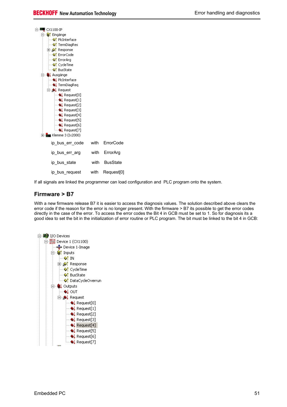 Firmware > b7 | BECKHOFF CX1100-000x User Manual | Page 53 / 66