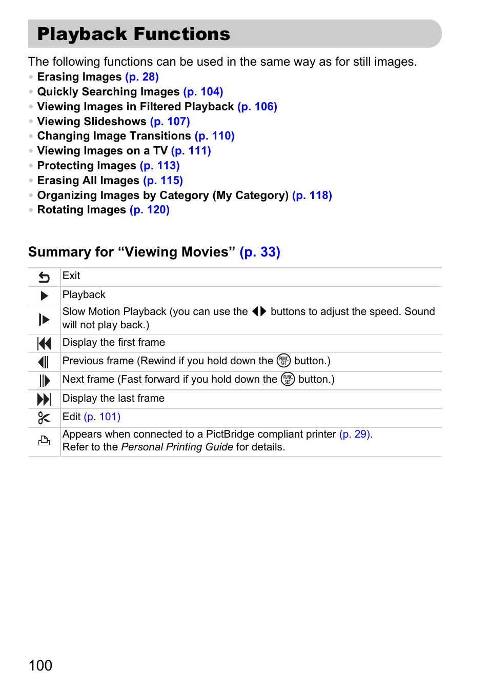 Playback functions, Summary for “viewing movies” (p. 33) | Canon IXUS 120 IS User Manual | Page 100 / 161