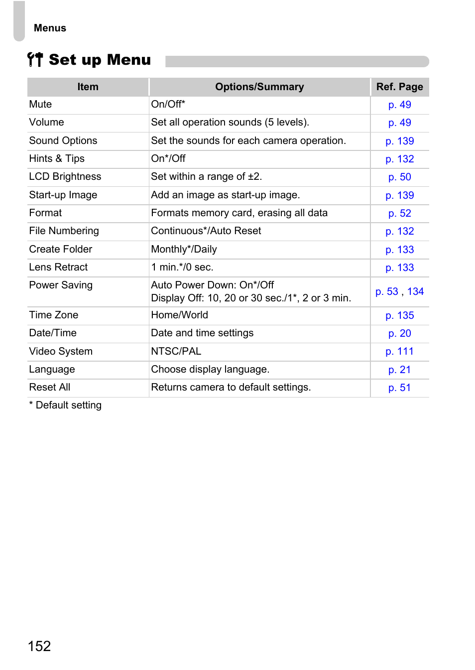 3 set up menu | Canon IXUS 120 IS User Manual | Page 152 / 161