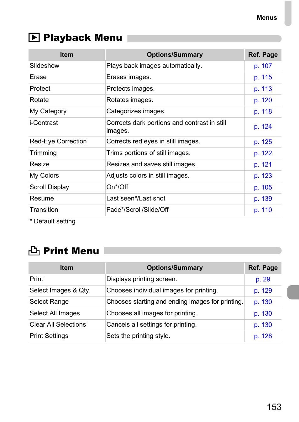 1 playback menu 2 print menu | Canon IXUS 120 IS User Manual | Page 153 / 161