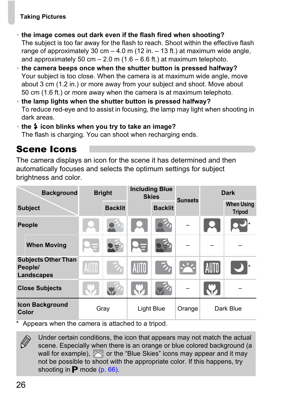 Scene icons | Canon IXUS 120 IS User Manual | Page 26 / 161