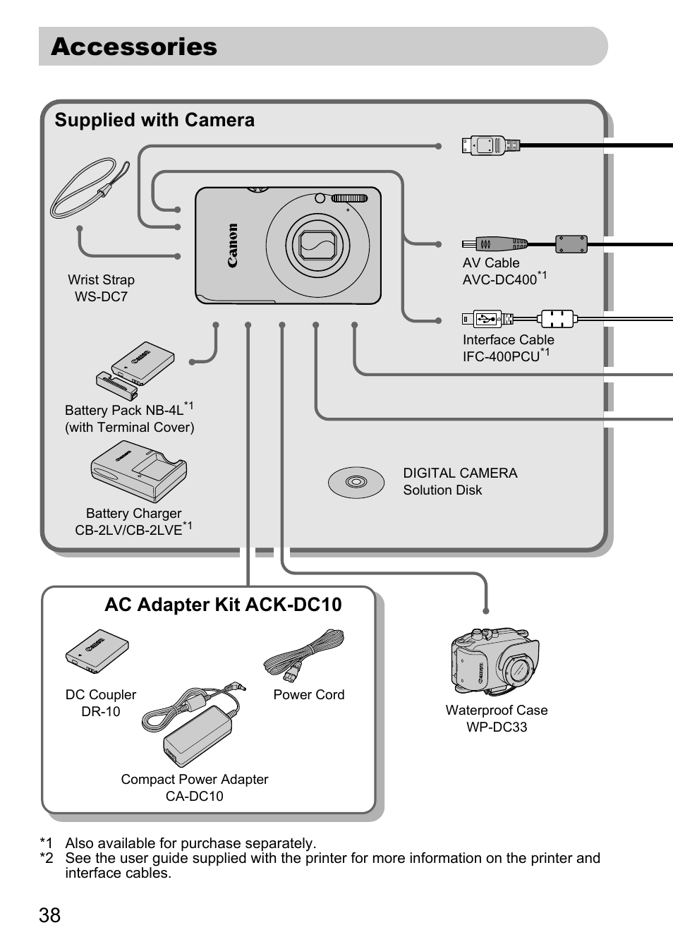 Accessories, Ac adapter kit ack-dc10, Supplied with camera | Canon IXUS 120 IS User Manual | Page 38 / 161