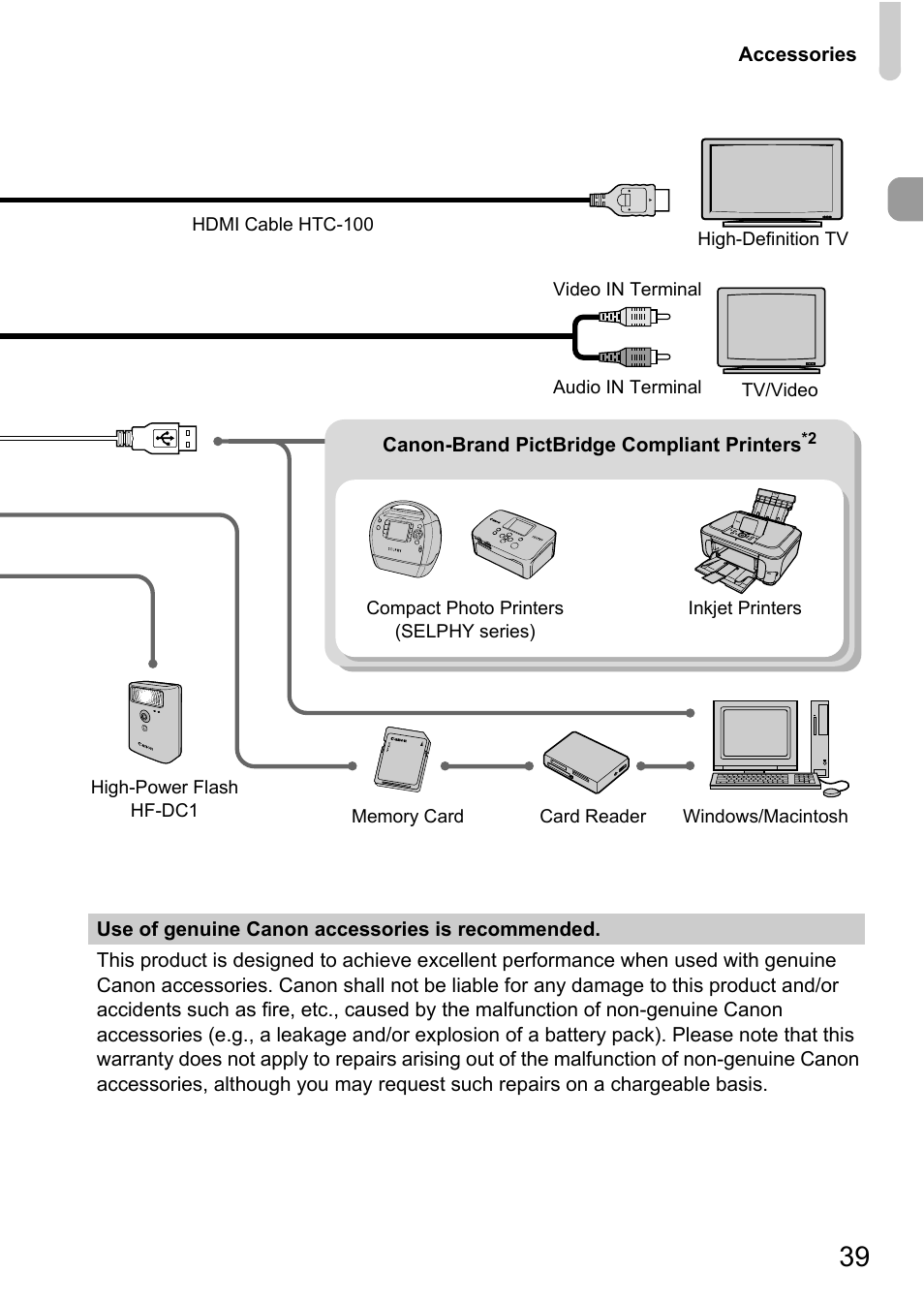 Canon IXUS 120 IS User Manual | Page 39 / 161