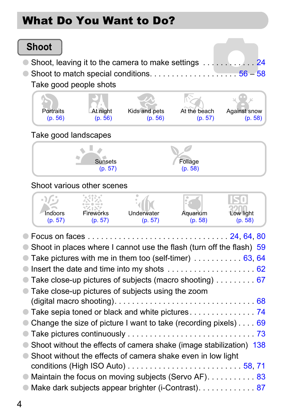 What do you want to do, If w p | Canon IXUS 120 IS User Manual | Page 4 / 161