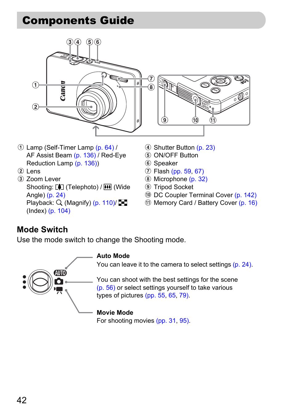 Components guide, Mode switch | Canon IXUS 120 IS User Manual | Page 42 / 161