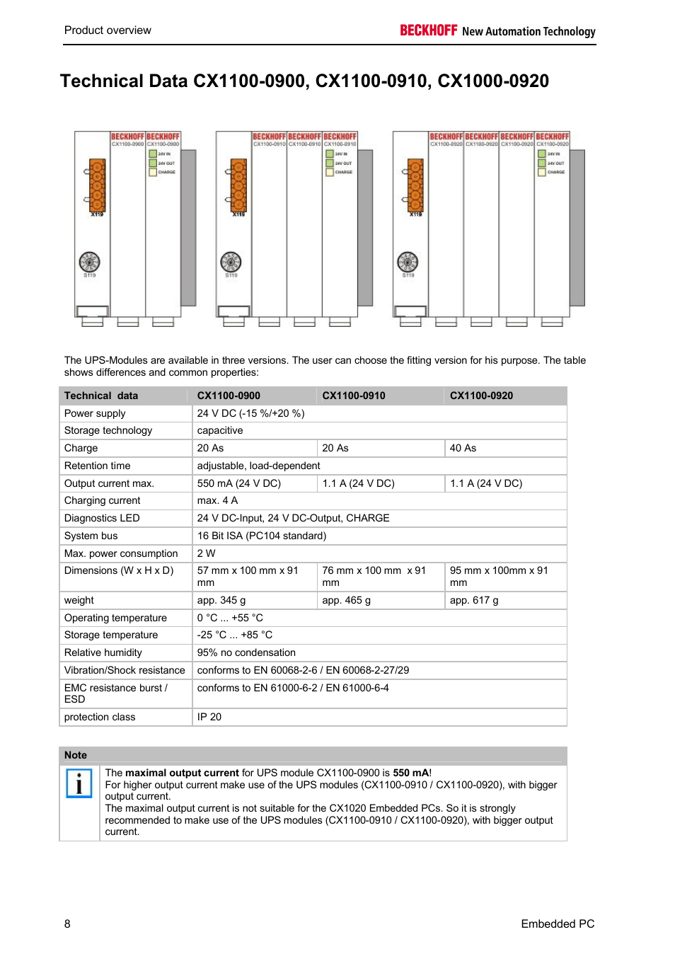 BECKHOFF CX1100-09xx UPS User Manual | Page 10 / 44