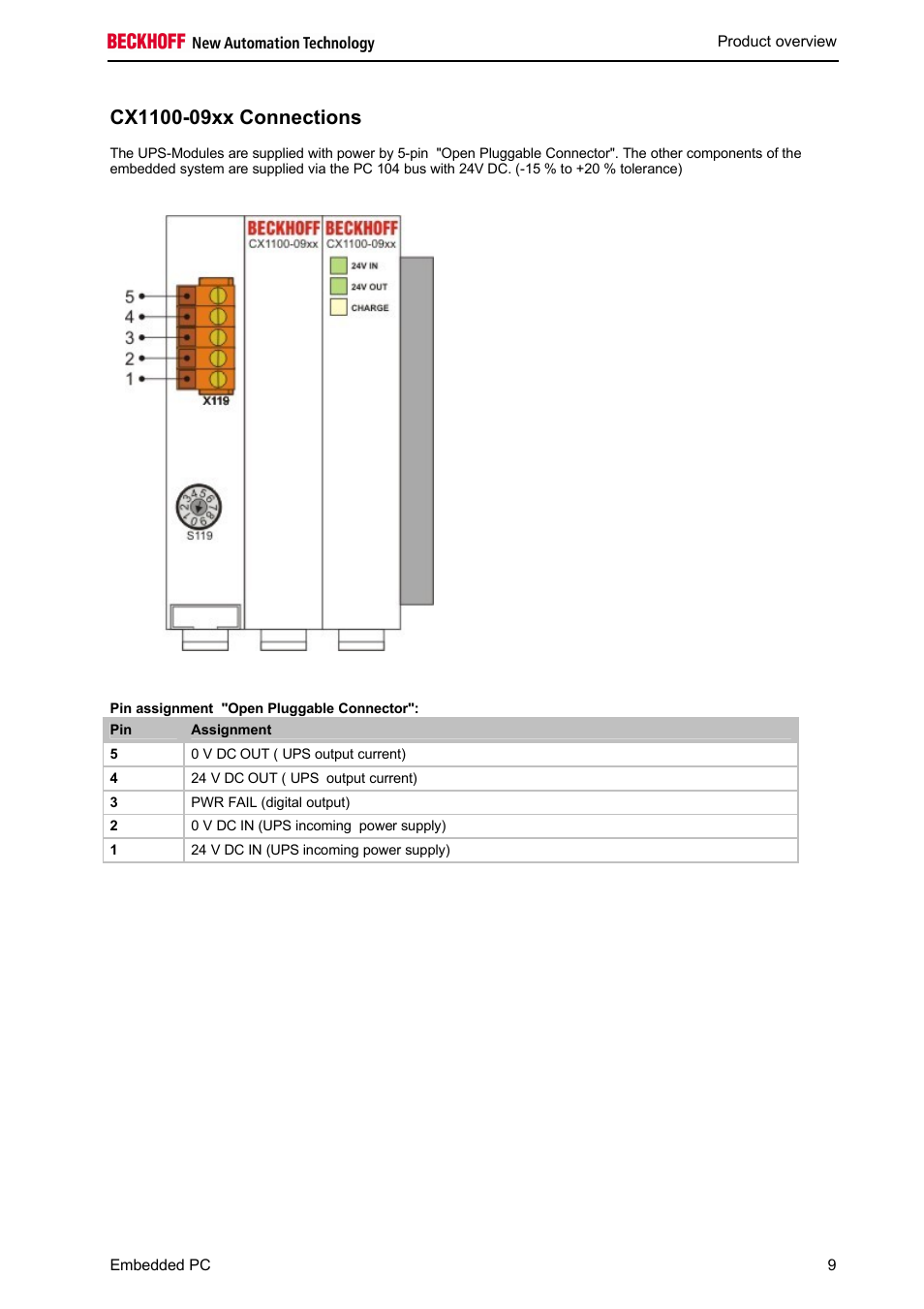 BECKHOFF CX1100-09xx UPS User Manual | Page 11 / 44