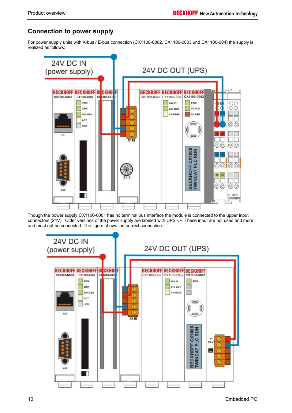 Connection to power supply | BECKHOFF CX1100-09xx UPS User Manual | Page 12 / 44