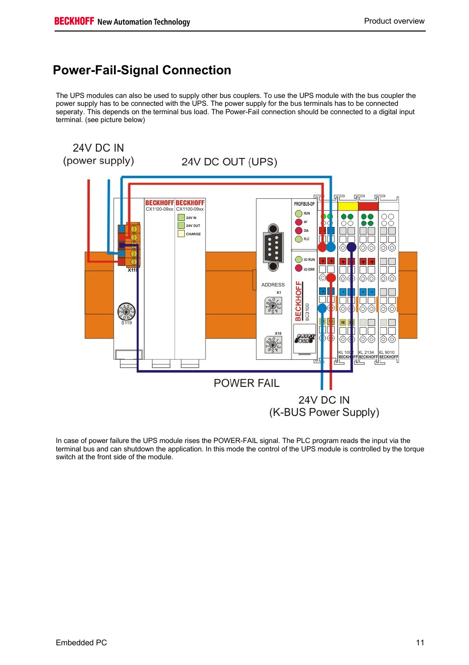 Power-fail-signal connection | BECKHOFF CX1100-09xx UPS User Manual | Page 13 / 44