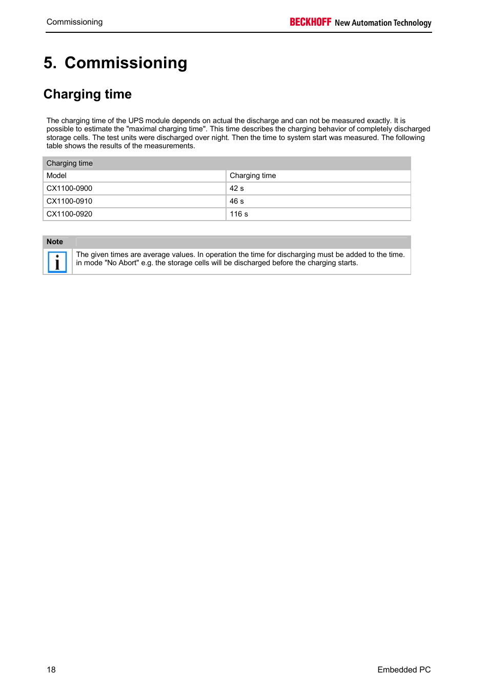 Commissioning, Charging time | BECKHOFF CX1100-09xx UPS User Manual | Page 20 / 44