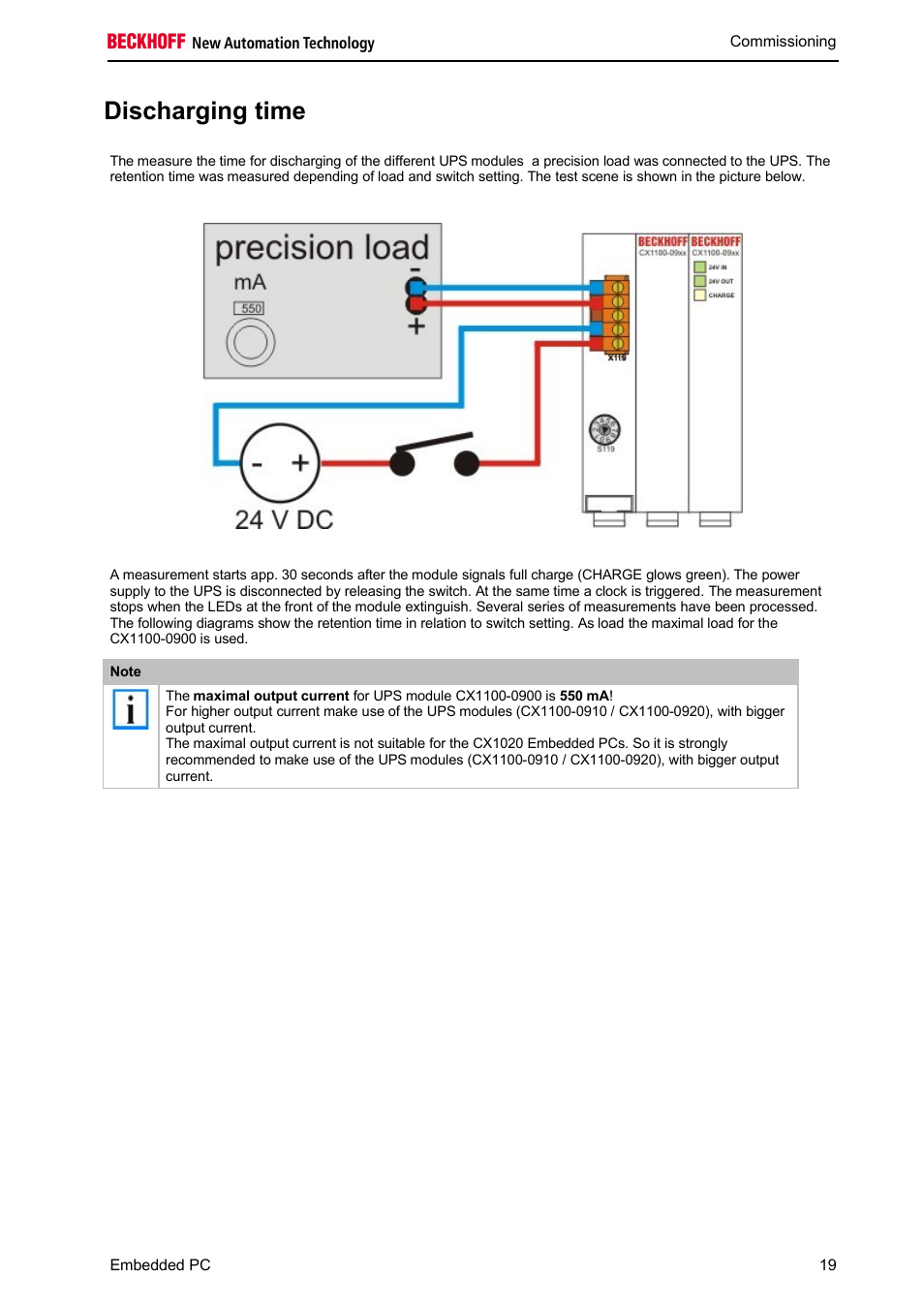 Discharging time | BECKHOFF CX1100-09xx UPS User Manual | Page 21 / 44