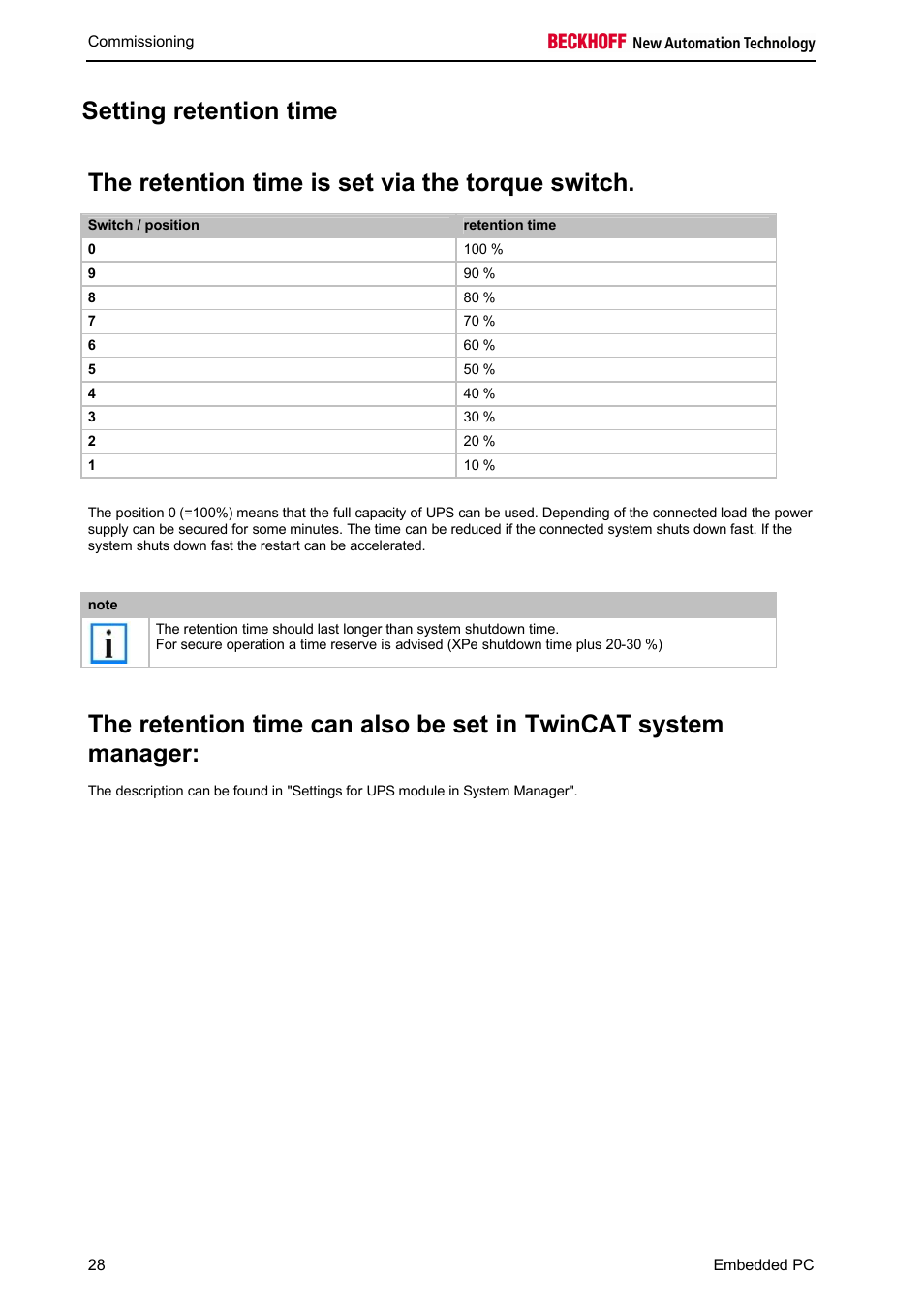 BECKHOFF CX1100-09xx UPS User Manual | Page 30 / 44