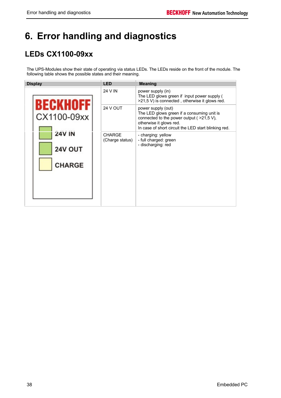 Error handling and diagnostics | BECKHOFF CX1100-09xx UPS User Manual | Page 40 / 44