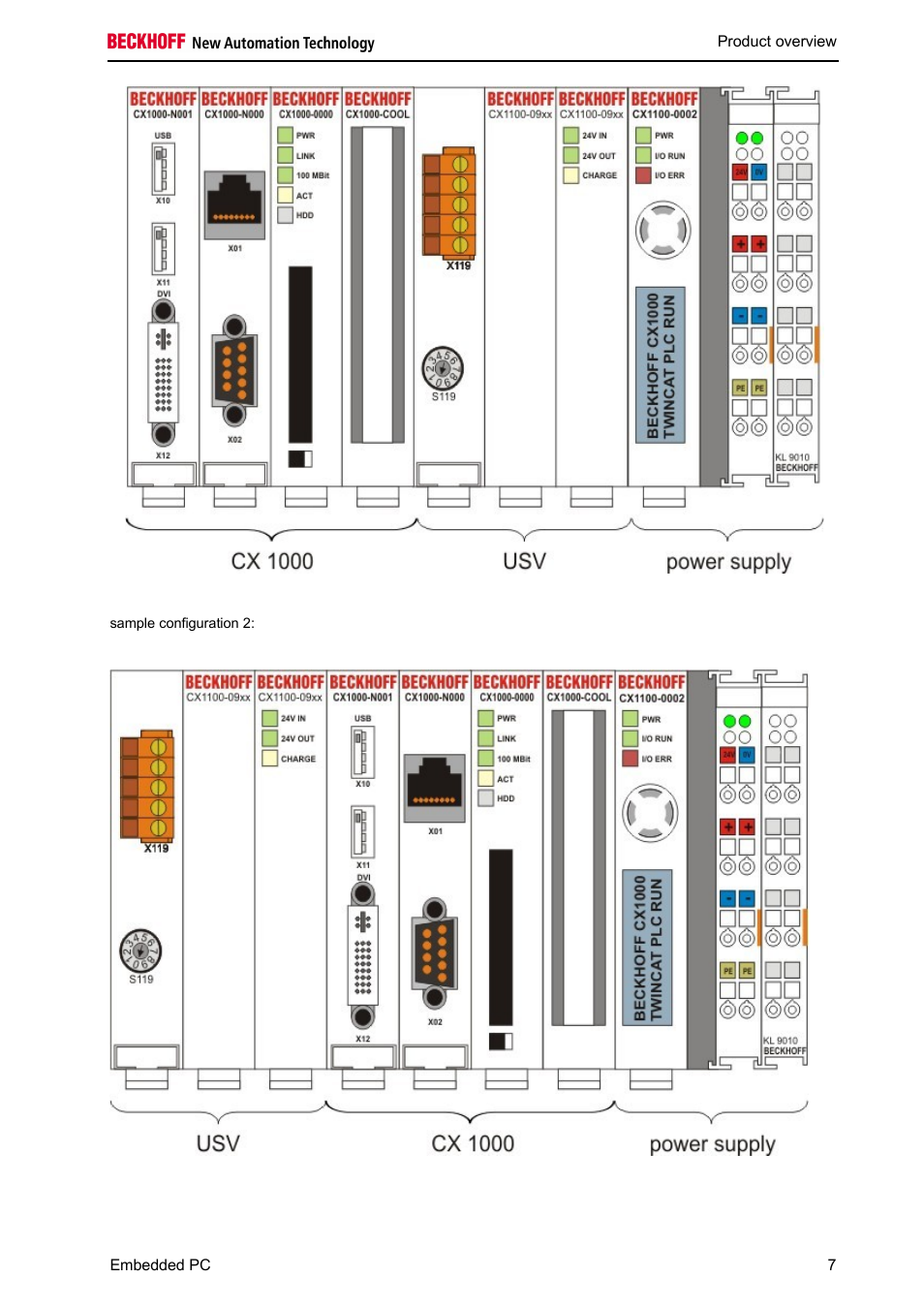 BECKHOFF CX1100-09xx UPS User Manual | Page 9 / 44