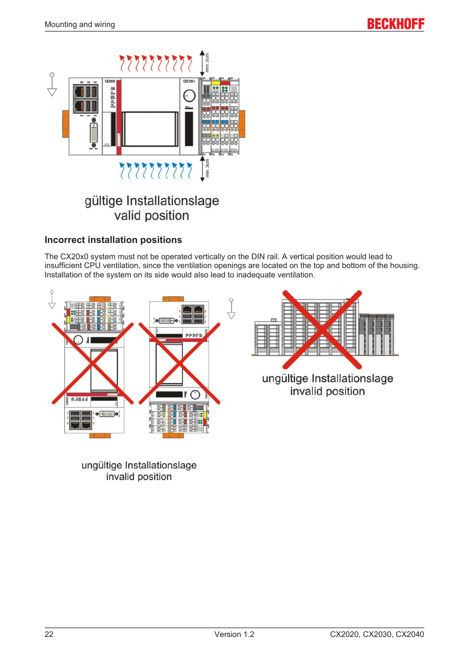 BECKHOFF CX2020 User Manual | Page 22 / 47