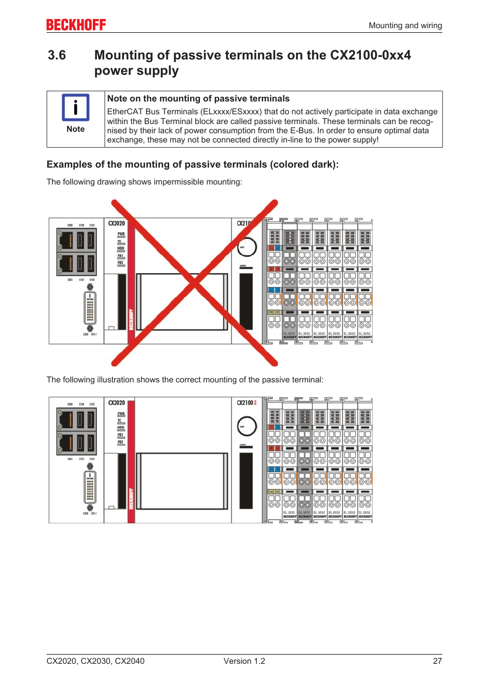 BECKHOFF CX2020 User Manual | Page 27 / 47