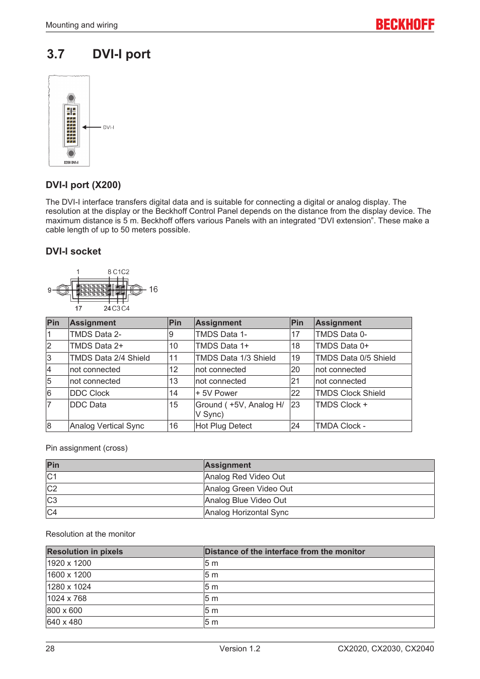 7 dvi-i port, 7 dvi­i port | BECKHOFF CX2020 User Manual | Page 28 / 47