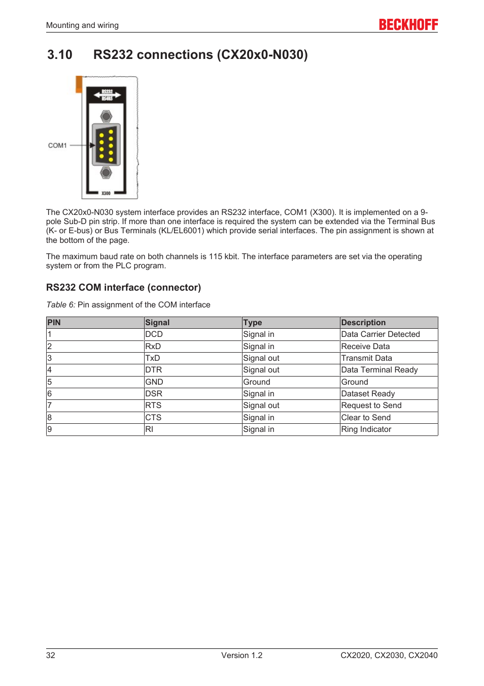 10 rs232 connections (cx20x0-n030) | BECKHOFF CX2020 User Manual | Page 32 / 47