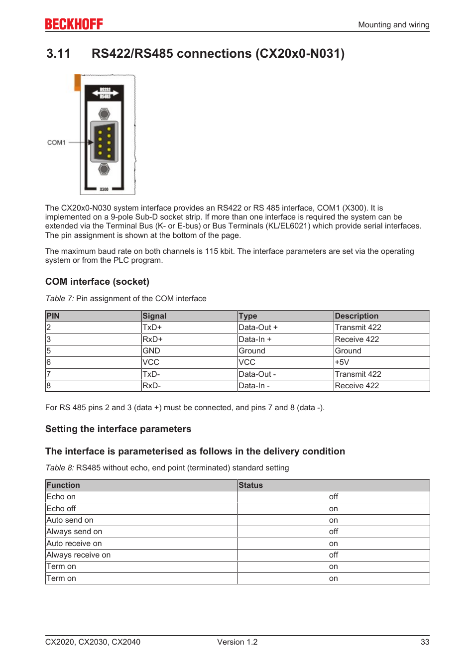 11 rs422/rs485 connections (cx20x0-n031) | BECKHOFF CX2020 User Manual | Page 33 / 47