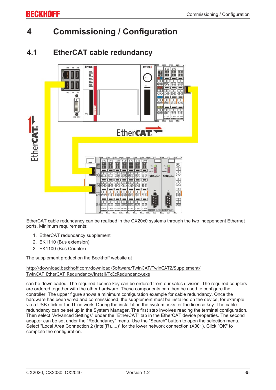 4 commissioning / configuration, 1 ethercat cable redundancy, 4commissioning / configuration | BECKHOFF CX2020 User Manual | Page 35 / 47