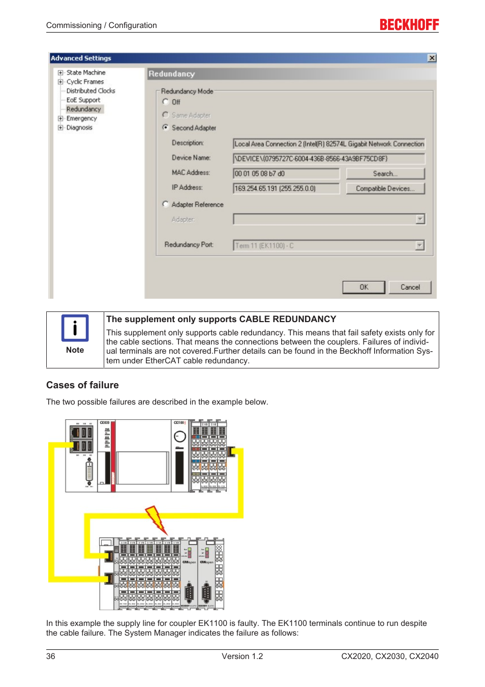 BECKHOFF CX2020 User Manual | Page 36 / 47