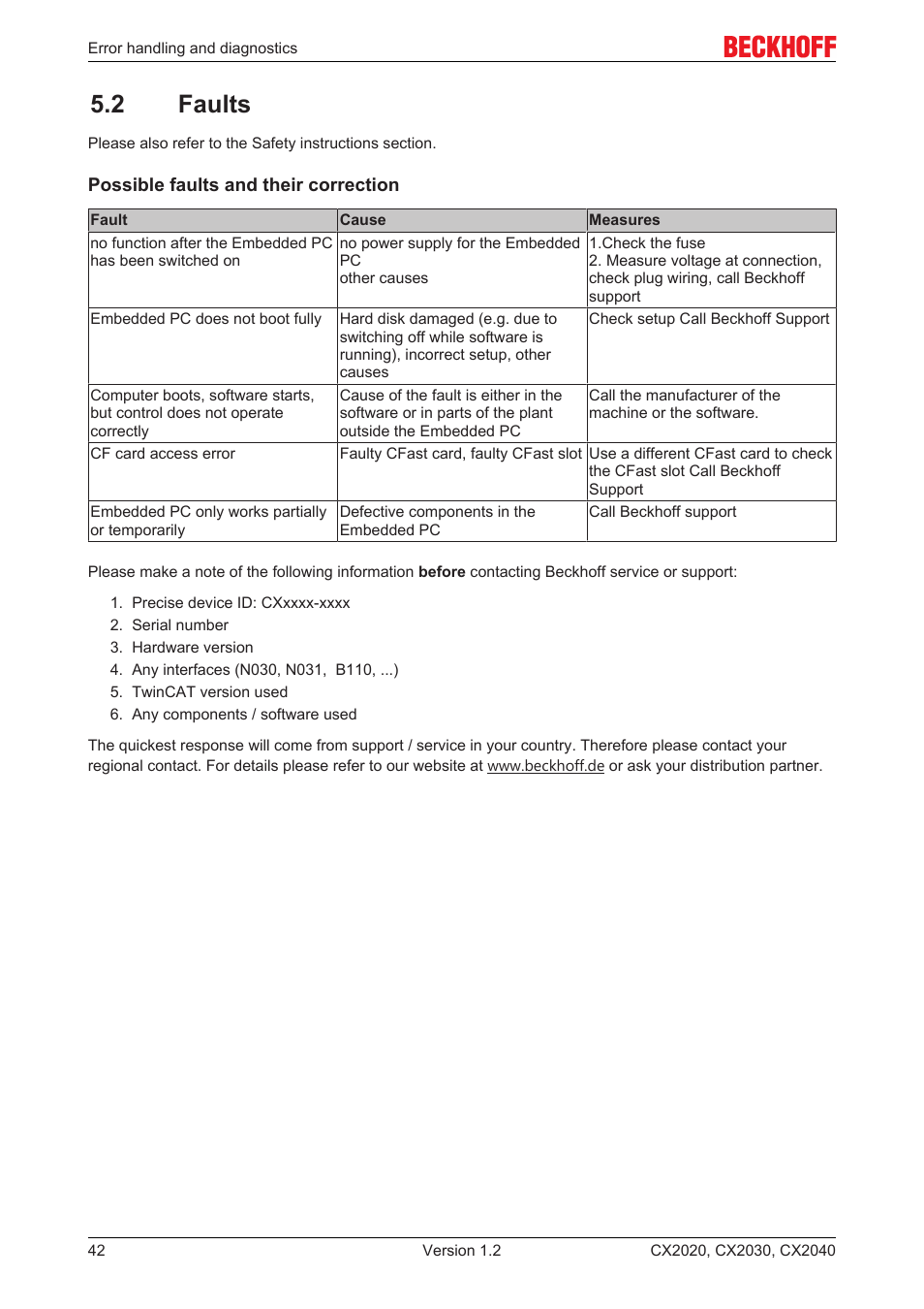 2 faults | BECKHOFF CX2020 User Manual | Page 42 / 47