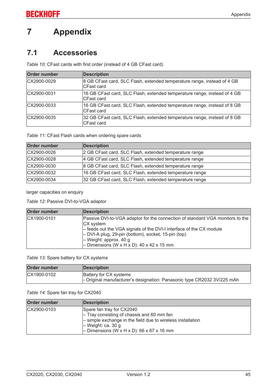 7 appendix, 1 accessories, 7appendix | BECKHOFF CX2020 User Manual | Page 45 / 47