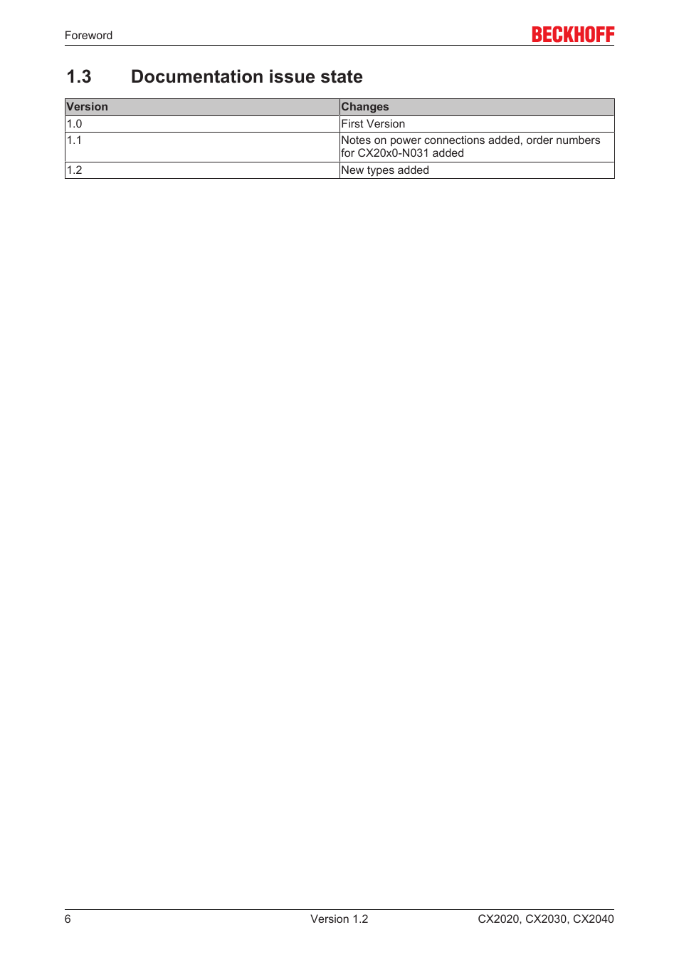 3 documentation issue state | BECKHOFF CX2020 User Manual | Page 6 / 47