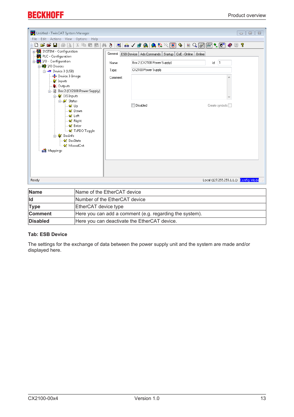 BECKHOFF CX2100­00x4 User Manual | Page 13 / 45