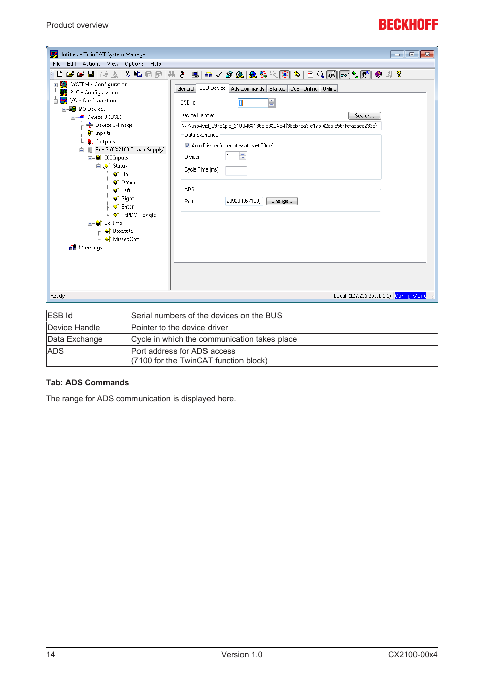 BECKHOFF CX2100­00x4 User Manual | Page 14 / 45