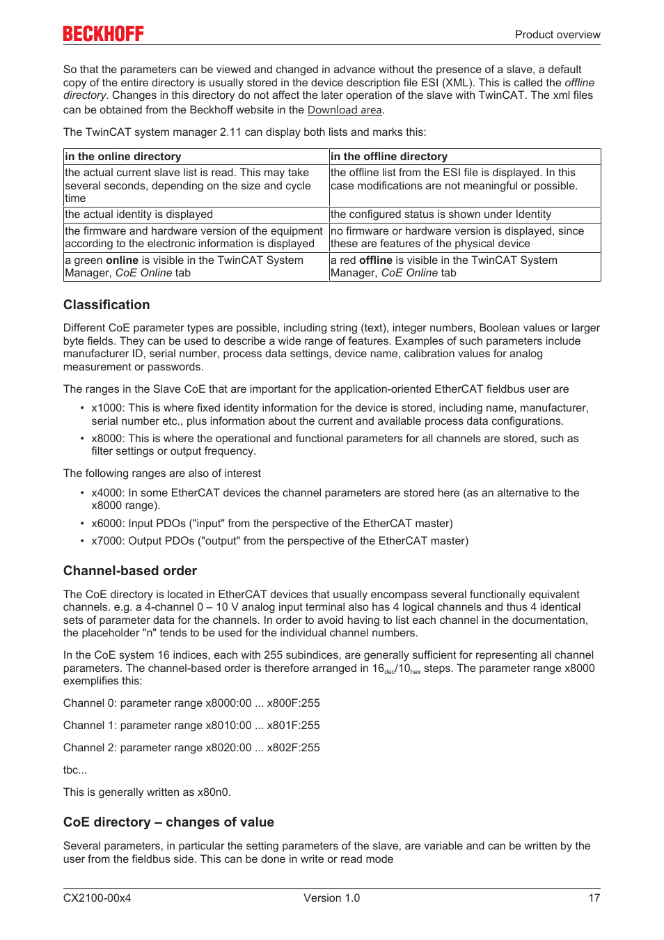 BECKHOFF CX2100­00x4 User Manual | Page 17 / 45