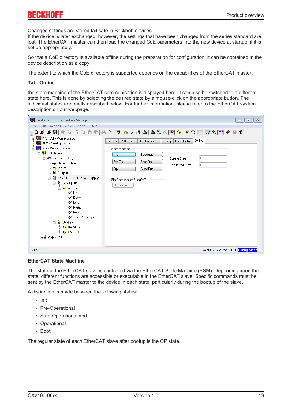 BECKHOFF CX2100­00x4 User Manual | Page 19 / 45