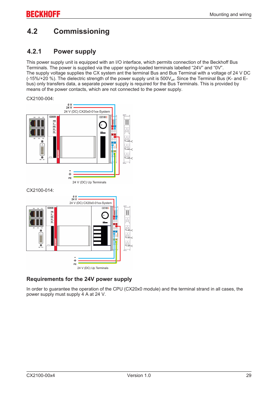 2 commissioning, 1 power supply | BECKHOFF CX2100­00x4 User Manual | Page 29 / 45