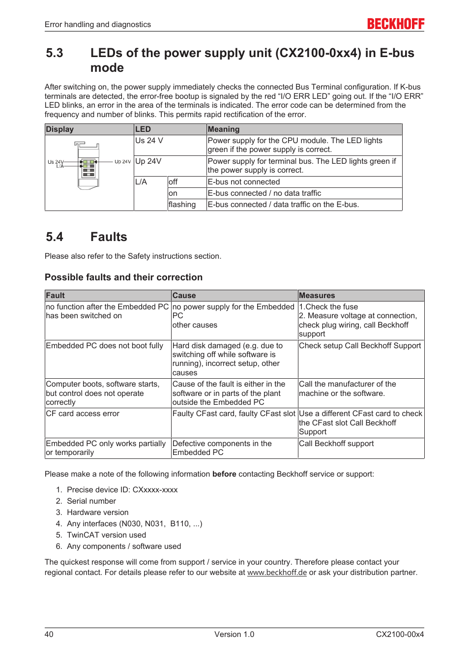 4 faults | BECKHOFF CX2100­00x4 User Manual | Page 40 / 45