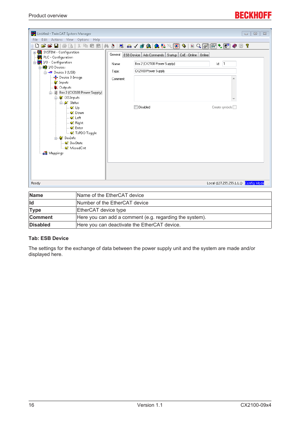 BECKHOFF CX2100­09x4 User Manual | Page 16 / 87